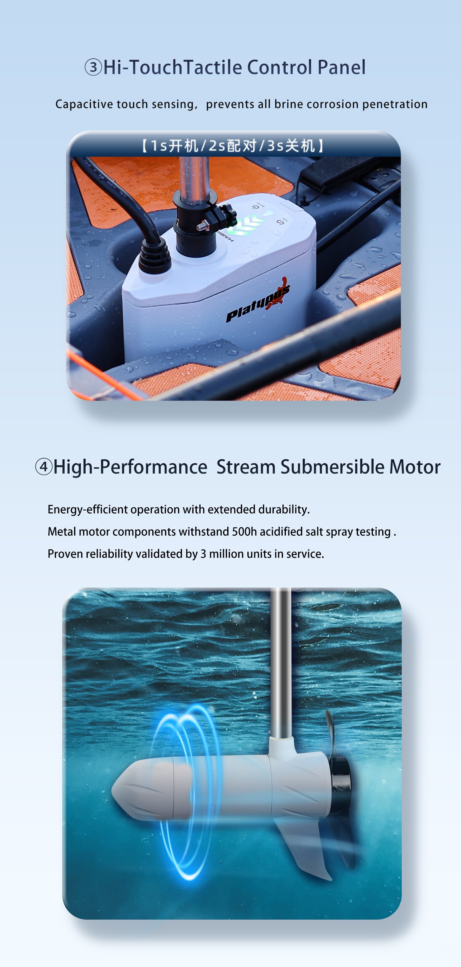 waterproof (2).jpg