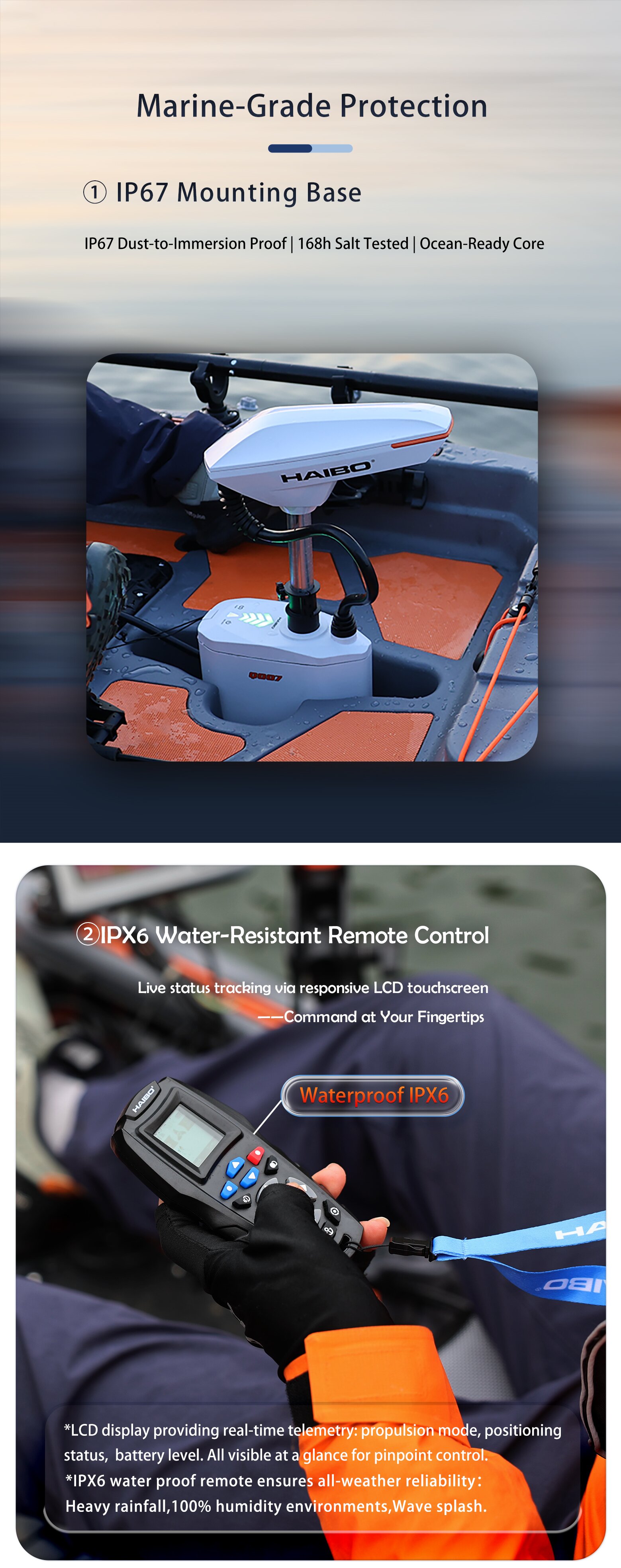 waterproof (1).jpg