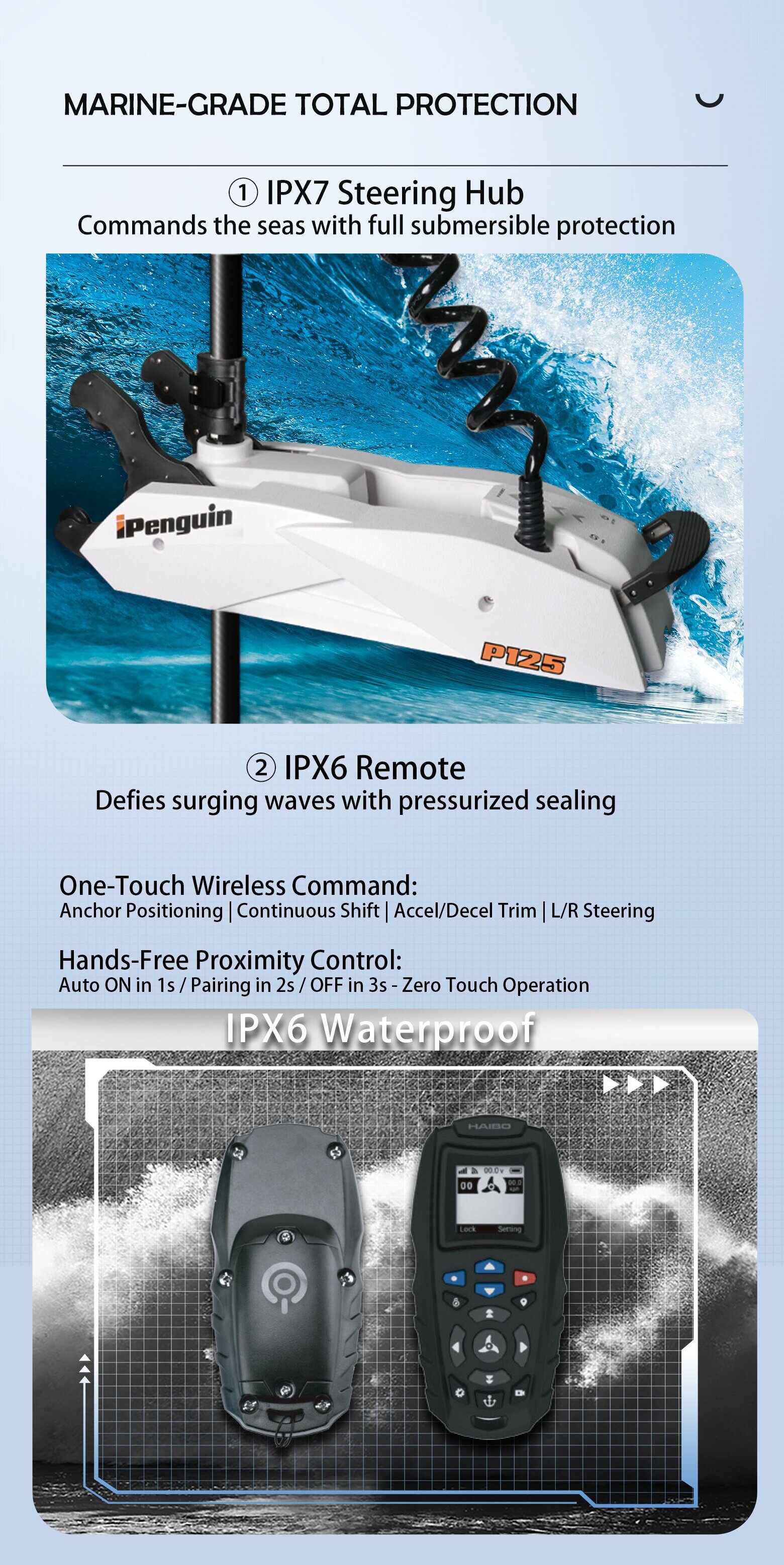waterproof_1.jpg waterproof_1.jpg